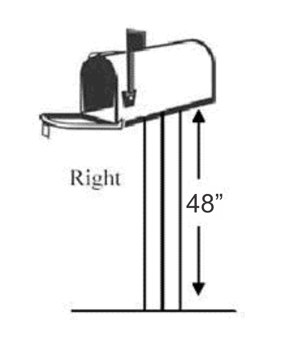 Mailbox Policy Town of Alabama